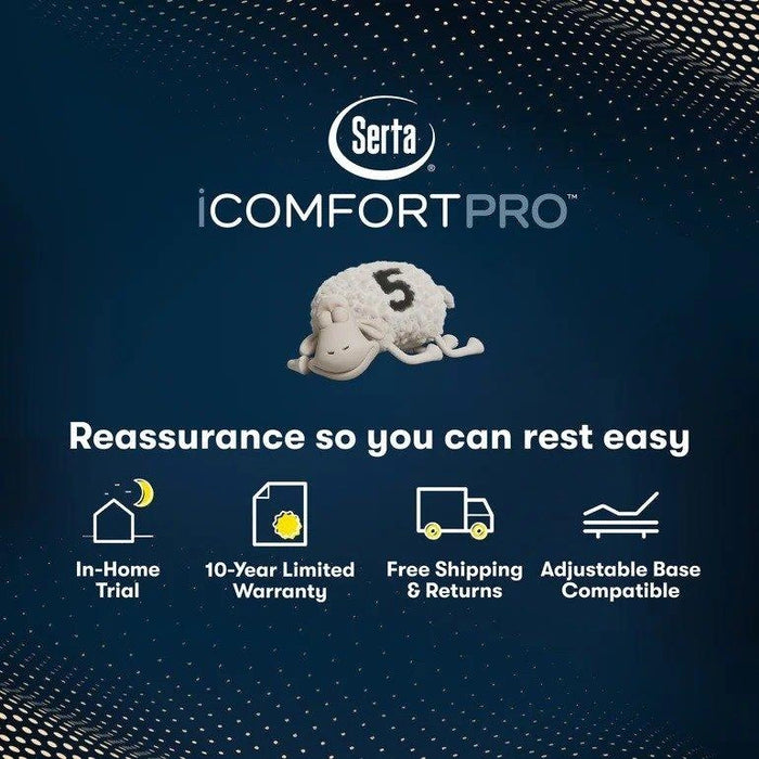 Serta iComfortPro Mattress Kingston Firm Mattress Tight Top