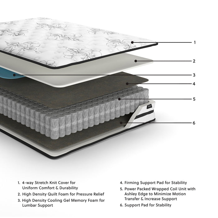 Chime 10 Inch Hybrid Mattress in a Box - House n2 Home Furniture (Manchester,GA)
