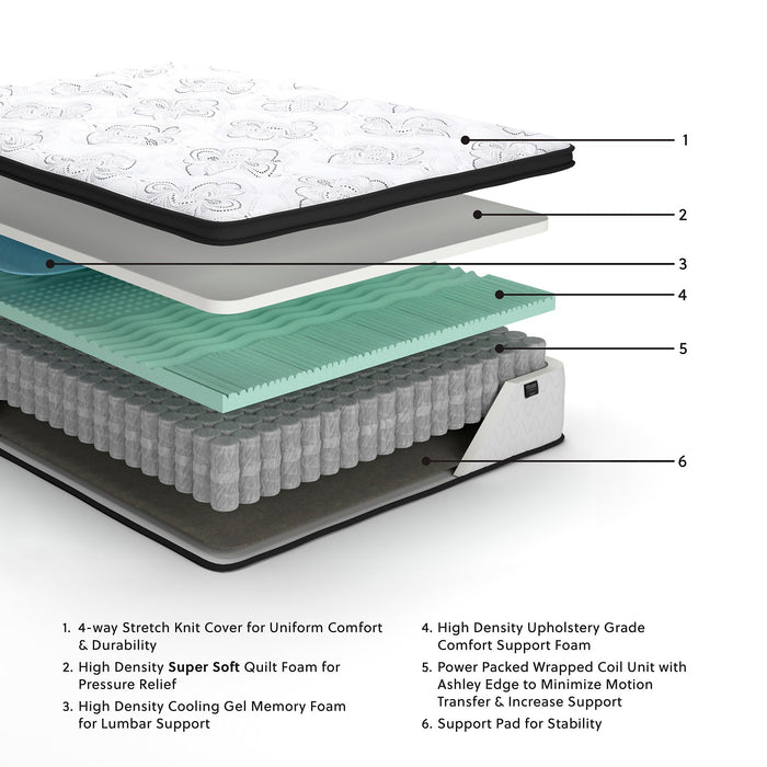 Chime 12 Inch Hybrid Mattress in a Box - House n2 Home Furniture (Manchester,GA)