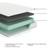 Chime 8 Inch Memory Foam Mattress in a Box - House n2 Home Furniture (Manchester,GA)