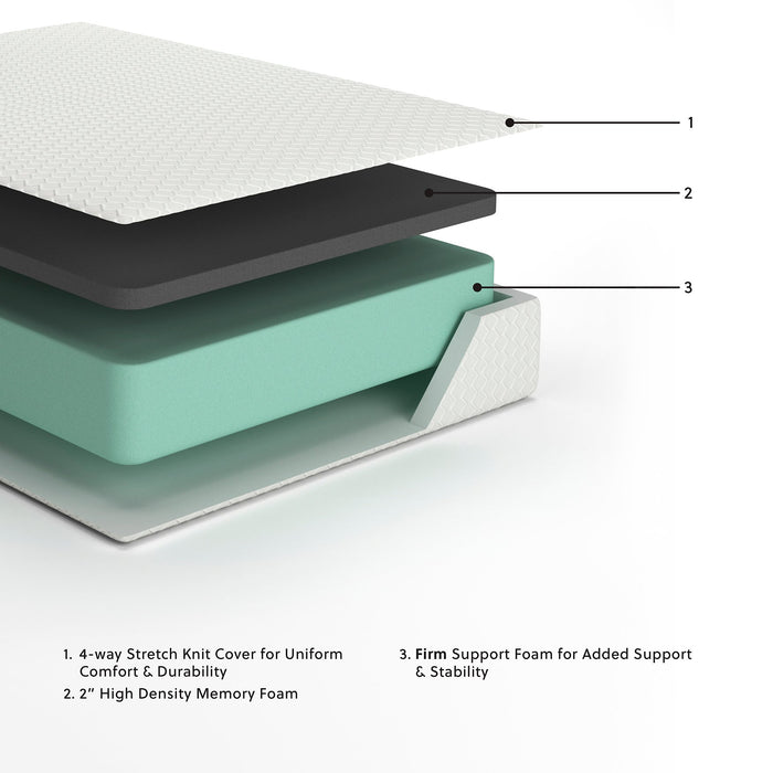 Chime 12 Inch Memory Foam Mattress in a Box - House n2 Home Furniture (Manchester,GA)