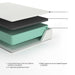 Chime 12 Inch Memory Foam Mattress in a Box - House n2 Home Furniture (Manchester,GA)
