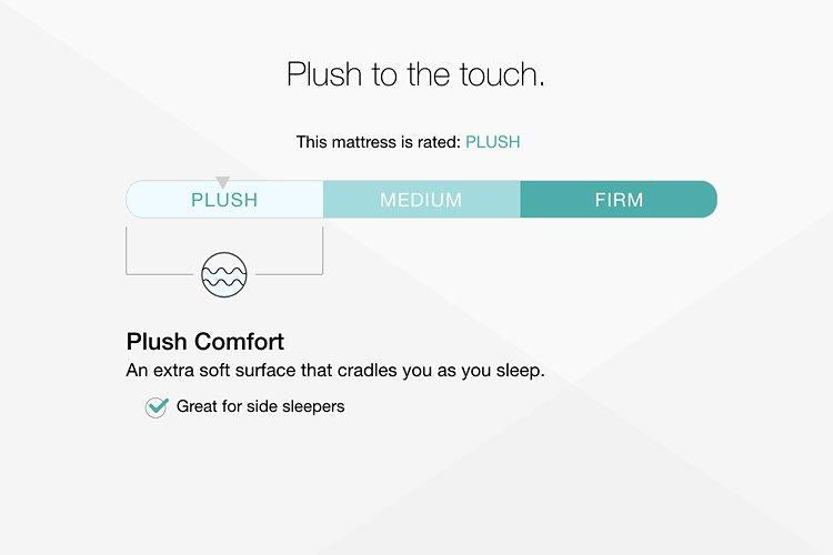 Chime 12 Inch Hybrid Mattress in a Box - House n2 Home Furniture (Manchester,GA)