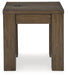 Rosswain Occasional Table Set - House n2 Home Furniture (Manchester,GA)
