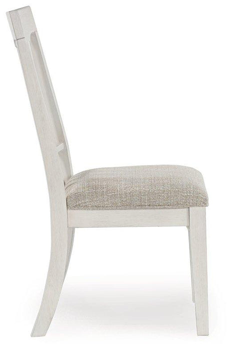 Shaybrock Dining Package - House n2 Home Furniture (Manchester,GA)
