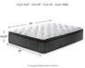 Ultra Luxury ET with Memory Foam Mattress and Base Set - House n2 Home Furniture (Manchester,GA)