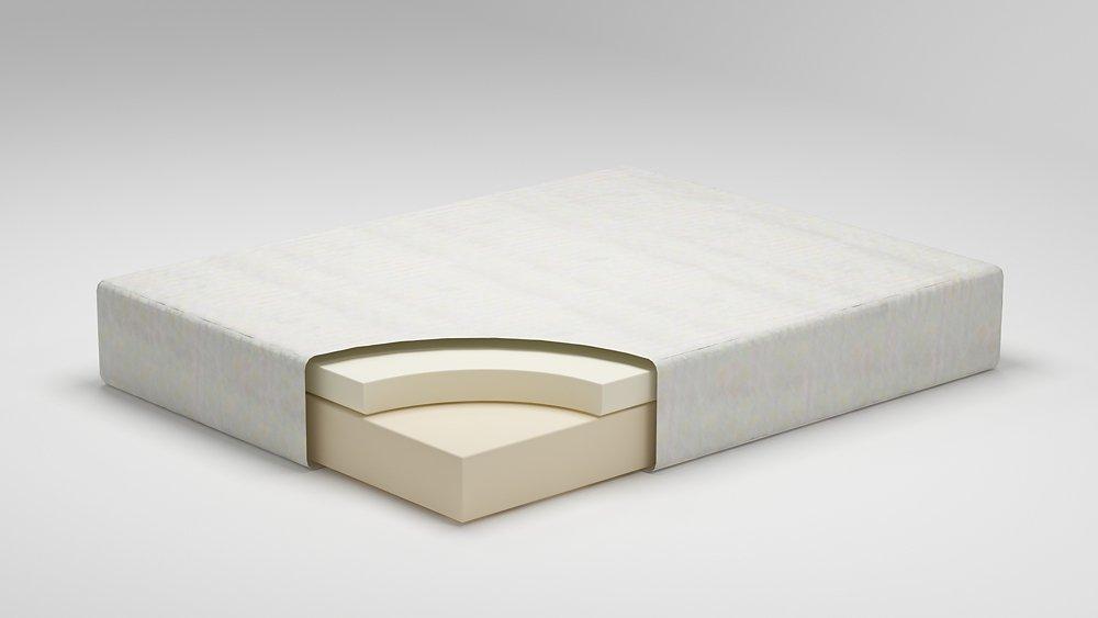 Chime 12 Inch Memory Foam Mattress in a Box - House n2 Home Furniture (Manchester,GA)