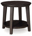 Celamar Occasional Table Set - House n2 Home Furniture (Manchester,GA)