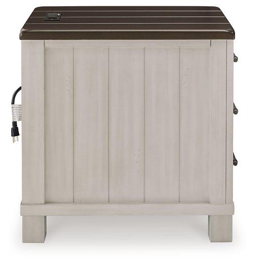 Darborn Occasional Table Set - House n2 Home Furniture (Manchester,GA)