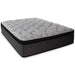 Hybrid 1600 Mattress Set - House n2 Home Furniture (Manchester,GA)
