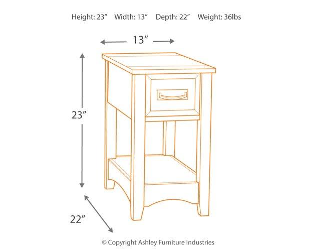 Breegin End Table Set - House n2 Home Furniture (Manchester,GA)
