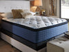 Mt Dana California King Euro Top Mattress Set - House n2 Home Furniture (Manchester,GA)