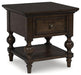 Veramond Occasional Table Set - House n2 Home Furniture (Manchester,GA)