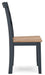 Gesthaven Dining Set - House n2 Home Furniture (Manchester,GA)