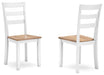 Gesthaven Dining Set - House n2 Home Furniture (Manchester,GA)