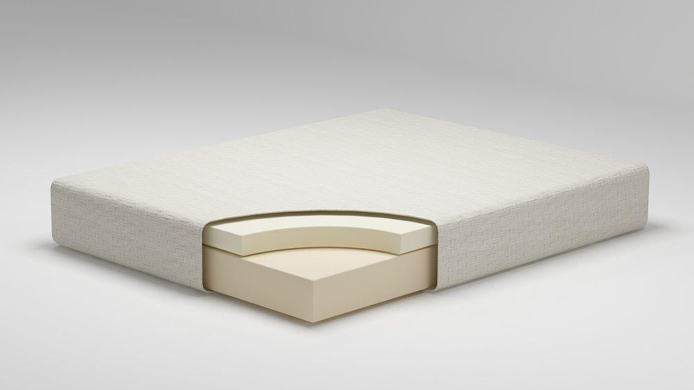 Chime 8 Inch Memory Foam Mattress in a Box - House n2 Home Furniture (Manchester,GA)