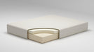 Chime 8 Inch Memory Foam Mattress in a Box - House n2 Home Furniture (Manchester,GA)