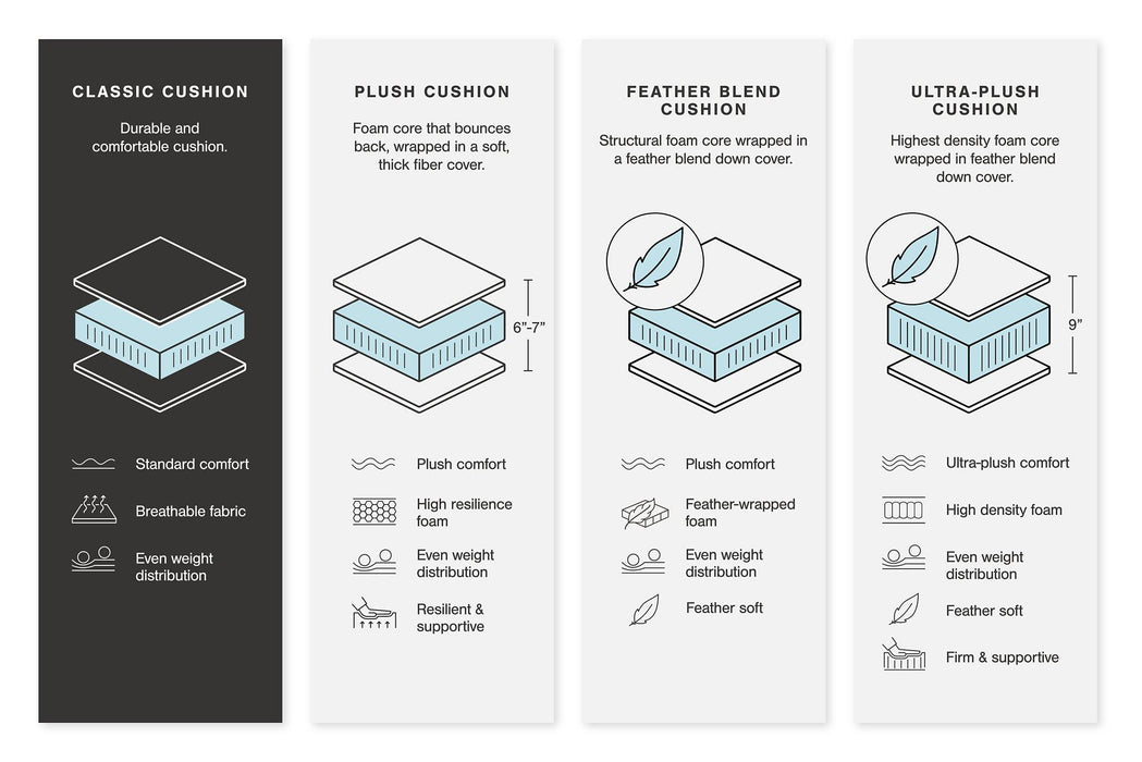 Midnight-Madness Oversized Accent Ottoman - House n2 Home Furniture (Manchester,GA)