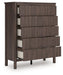 Pamytta Wide Chest of Drawers - House n2 Home Furniture (Manchester,GA)