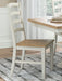 Purlaney Dining Chair - House n2 Home Furniture (Manchester,GA)
