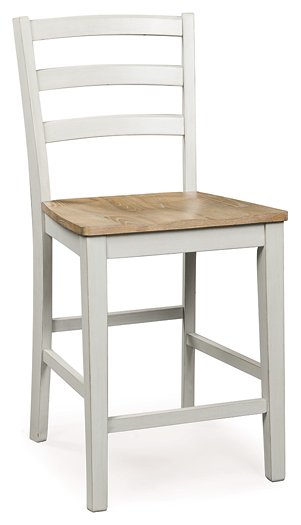 Purlaney Counter Height Barstool - House n2 Home Furniture (Manchester,GA)