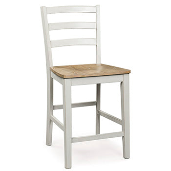 Purlaney Counter Height Barstool - House n2 Home Furniture (Manchester,GA)
