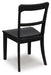 Greddinton Dining Chair - House n2 Home Furniture (Manchester,GA)