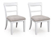 Greddinton Counter Height Barstool - House n2 Home Furniture (Manchester,GA)