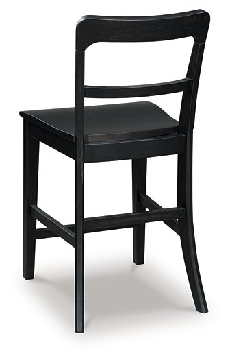 Greddinton Counter Height Barstool - House n2 Home Furniture (Manchester,GA)