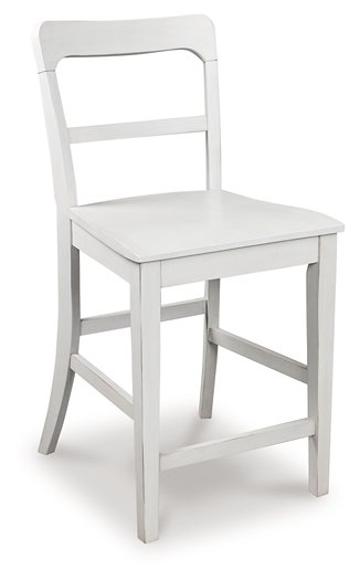 Greddinton Counter Height Barstool - House n2 Home Furniture (Manchester,GA)