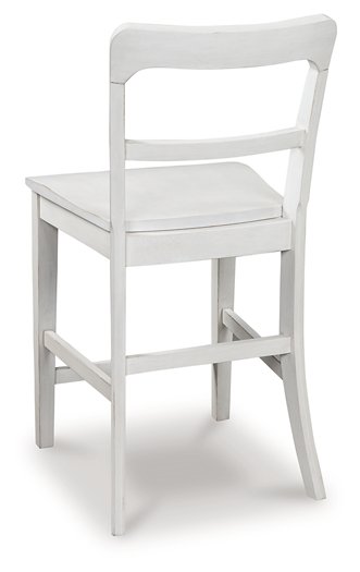 Greddinton Counter Height Barstool - House n2 Home Furniture (Manchester,GA)