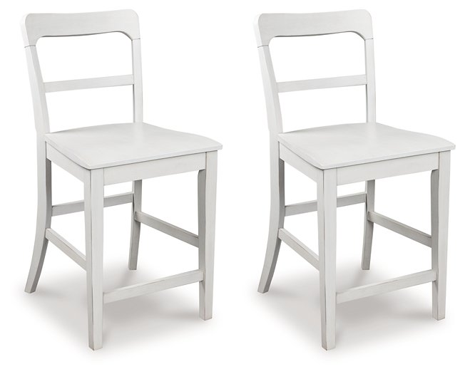 Greddinton Counter Height Barstool - House n2 Home Furniture (Manchester,GA)