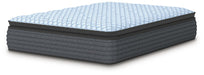 Destin Cove PT Mattress - House n2 Home Furniture (Manchester,GA)