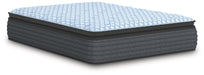 Destin Cove PT Mattress - House n2 Home Furniture (Manchester,GA)