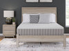 Terra Sleep Medium Mattress - House n2 Home Furniture (Manchester,GA)