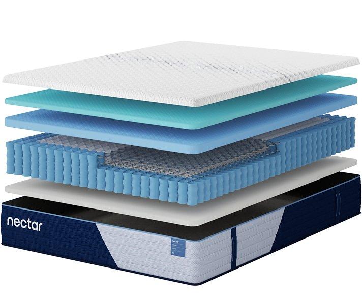 Nectar 5.1 Hybrid Classic - House n2 Home Furniture (Manchester,GA)