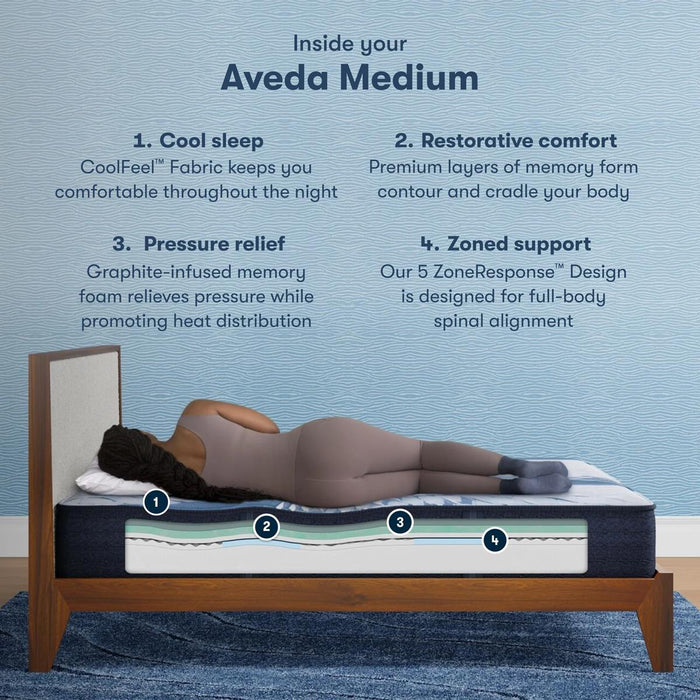 Serta iComfort Mattress Aveda Medium - House n2 Home Furniture (Manchester,GA)