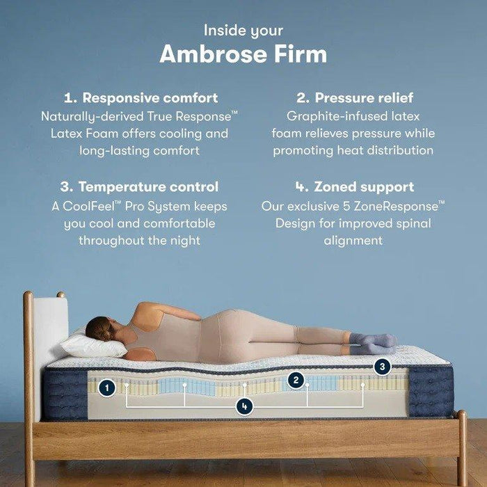 Serta iComfortPro Mattress Ambrose Firm Mattress - House n2 Home Furniture (Manchester,GA)