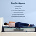 Serta Perfect Sleeper Hybrid Mattress Dazzling Night Medium - Queen image