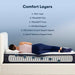 Serta Perfect Sleeper Innerspring Mattress Adoring Night Plush Tight Top - Queen image