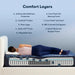 Serta Perfect Sleeper Innerspring Mattress Cobalt Calm Plush Tight Top - Queen image