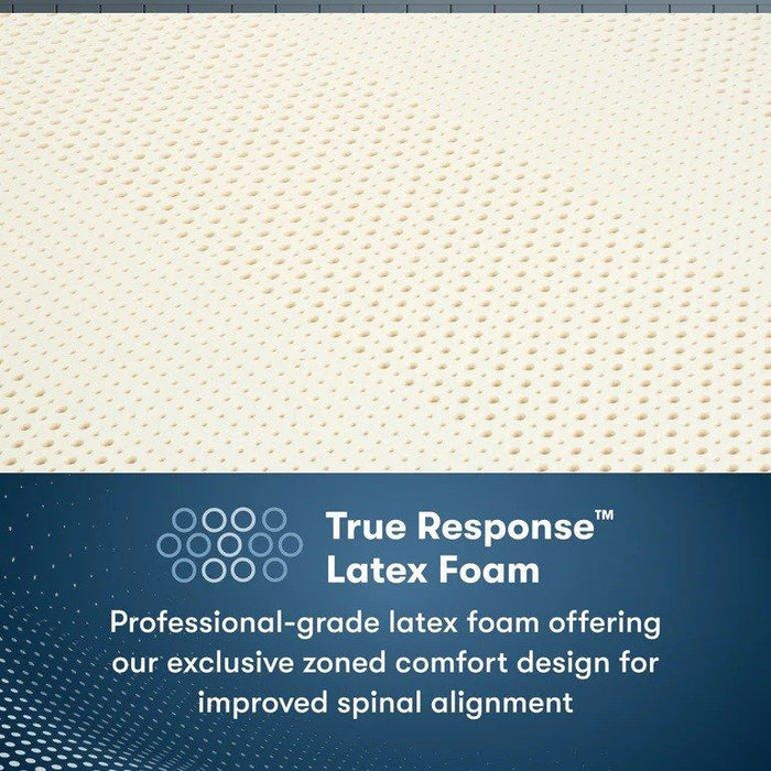 Serta Perfect Sleeper Pro Mattress Dublin Medium Tight Top - House n2 Home Furniture (Manchester,GA)