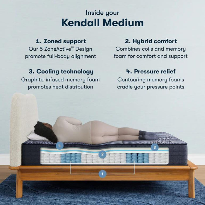 Serta Perfect Sleeper X Hybrid Mattress Kendall Medium - House n2 Home Furniture (Manchester,GA)