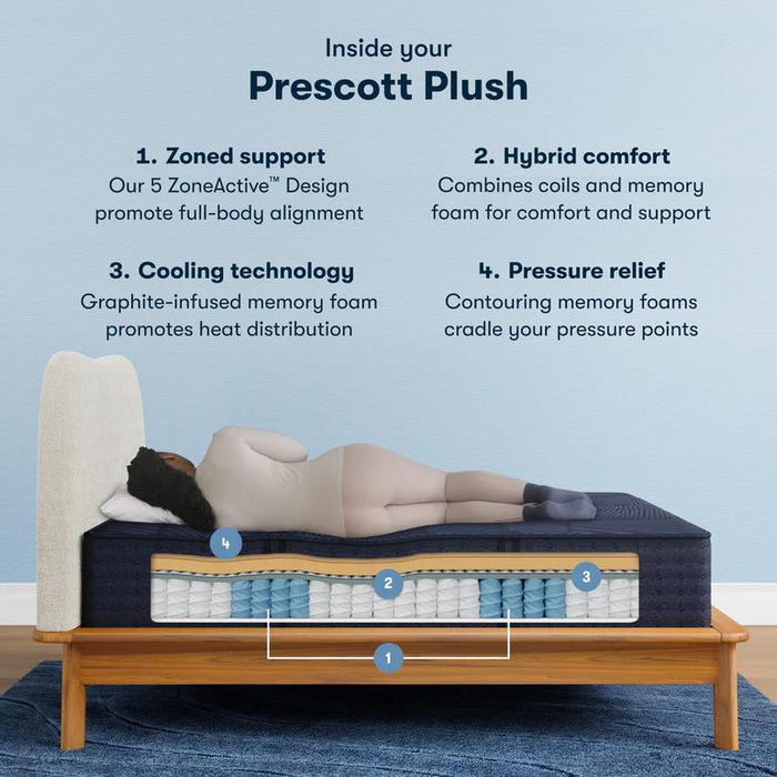 Serta Perfect Sleeper X Hybrid Mattress Prescott Plush - House n2 Home Furniture (Manchester,GA)