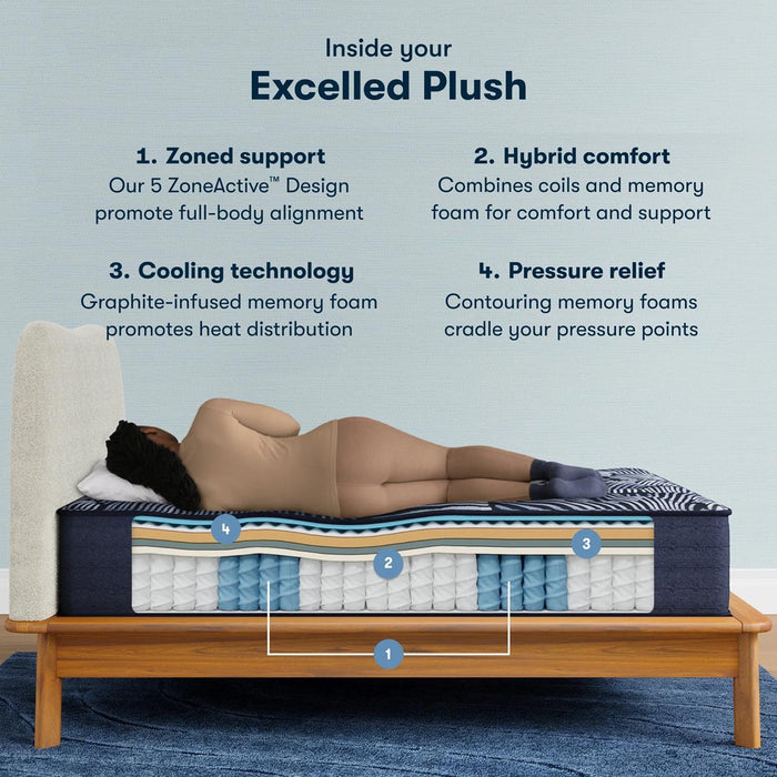 Serta Perfect Sleeper X Quilted Hybrid Mattress Excelled Plush - House n2 Home Furniture (Manchester,GA)