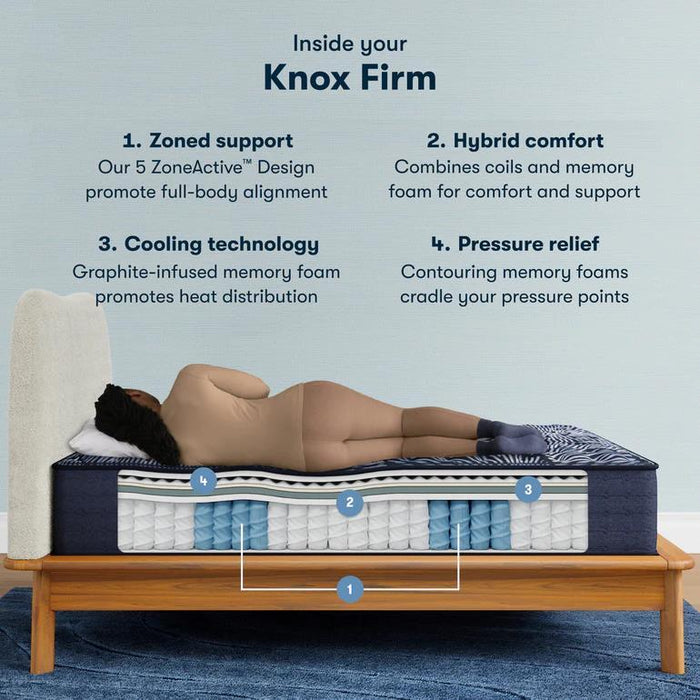 Serta Perfect Sleeper X Quilted Hybrid Mattress Knox Firm - House n2 Home Furniture (Manchester,GA)