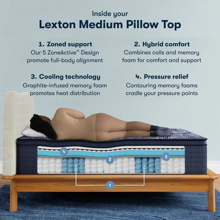Serta Perfect Sleeper X Quilted Hybrid Mattress Lexton Medium Pillow Top - House n2 Home Furniture (Manchester,GA)