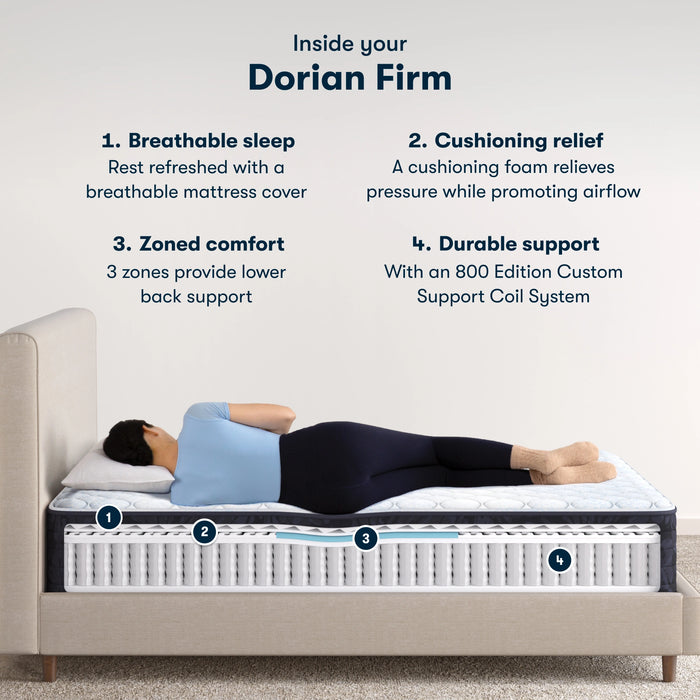 Classic Dorian 12.5" Firm Mattress -Twin XL