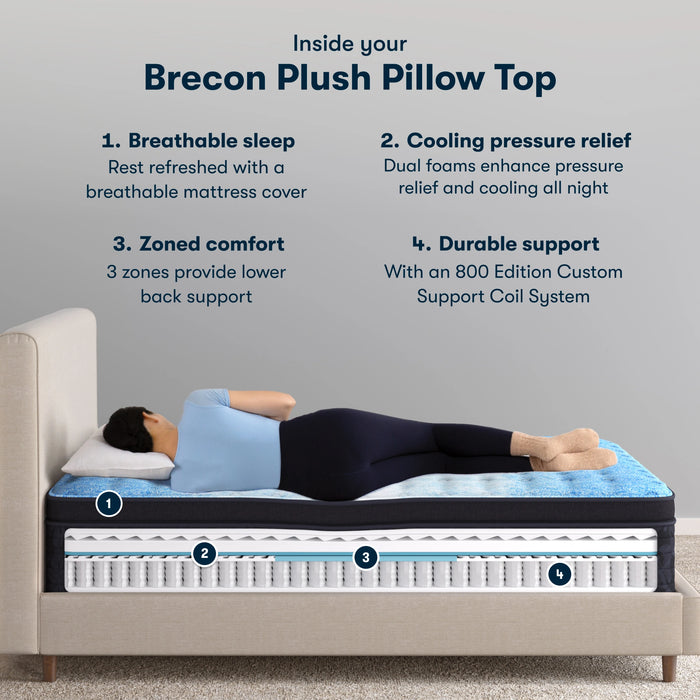 Classic Brecon 14.5" Plush Pillow Top Mattress -Twin